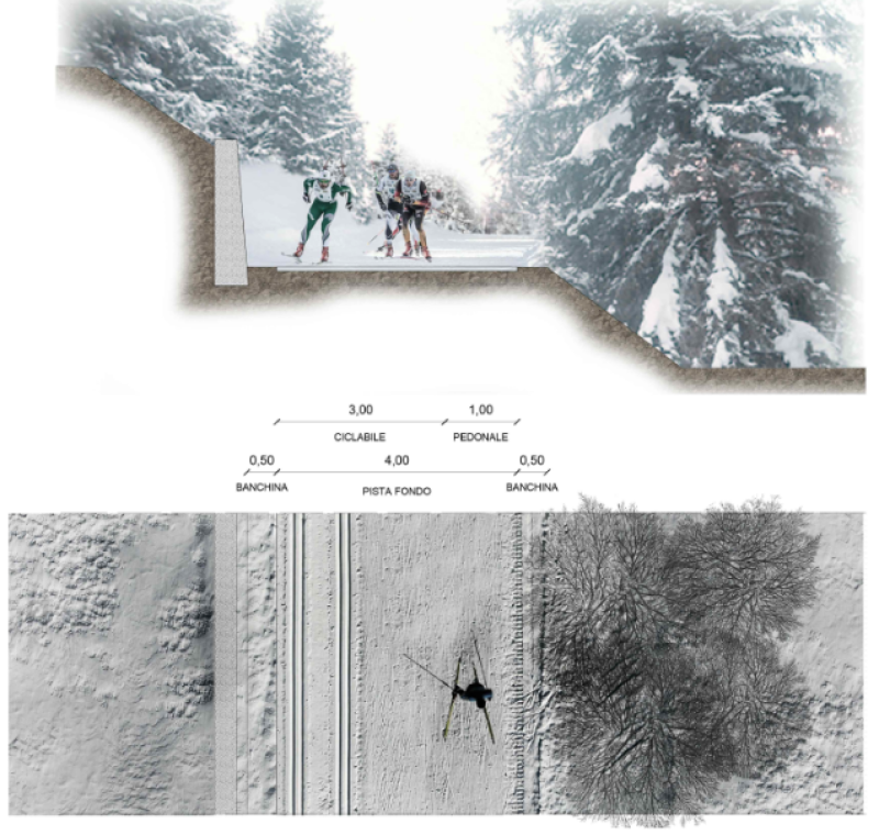 Touristische und kulturelle Aufwertung des Boite- und Höhlensteintals