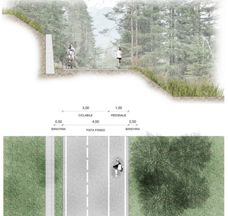 Touristische und kulturelle Aufwertung des Boite- und Höhlensteintals